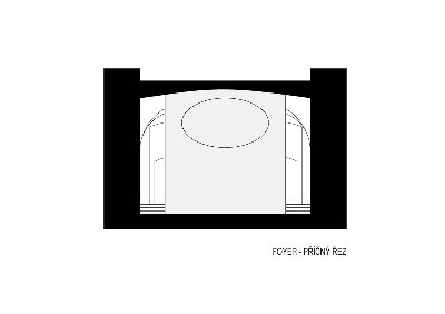Foyer barokního refektáře - dominikánský klášter v Praze 1